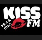 Logotipo de Kiss FM